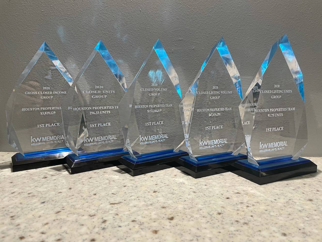 Houston Properties Team awards