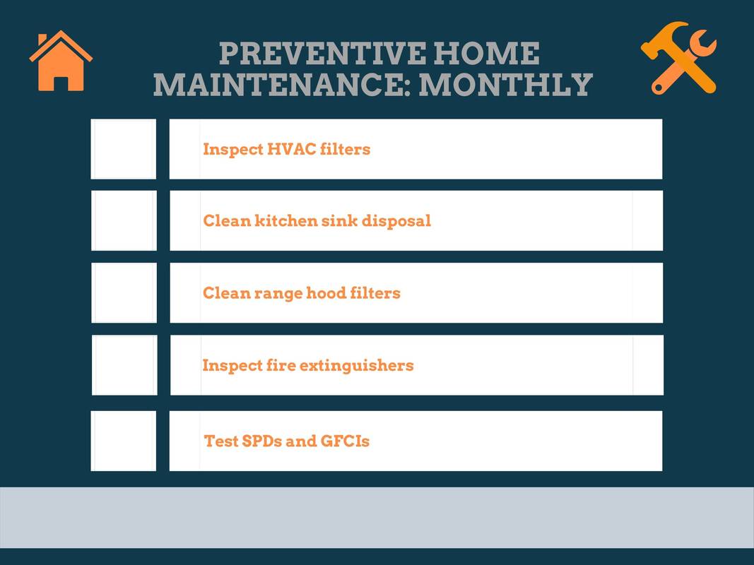 Monthly Preventive Home Maintenance