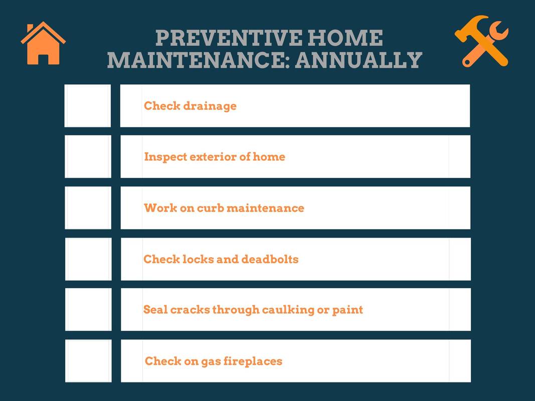 Annual Preventive Home Maintenance: How To Sell Your Home For The Most Money