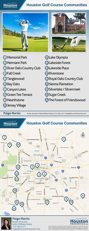 By The Numbers: The Best Golf Course Communities in Houston Texas