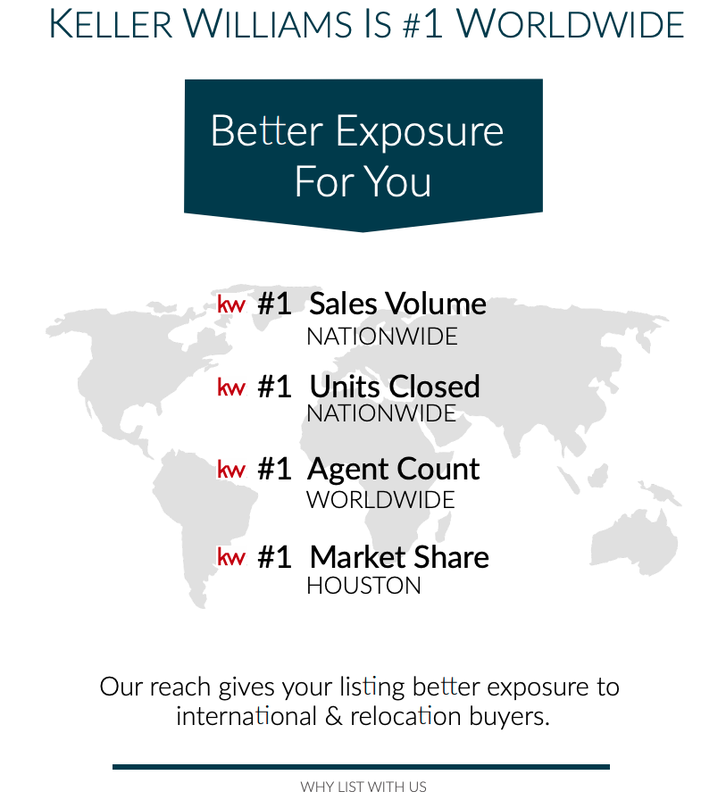 Sell Your Houston House Fast For The Best Price With Keller Williams