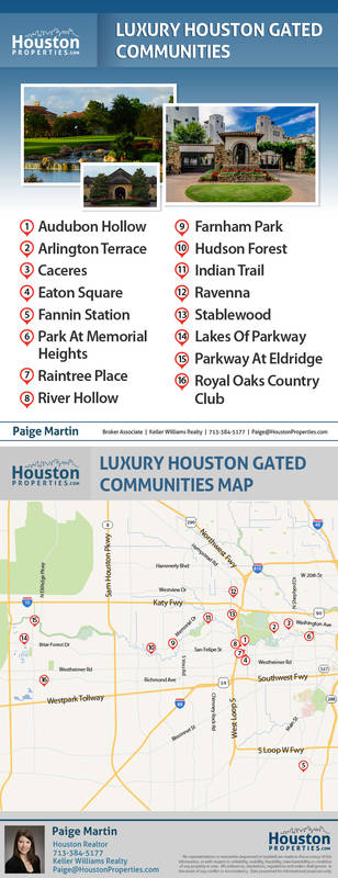 By The Numbers: The Best Gated Community Homes For Sale In Houston TX