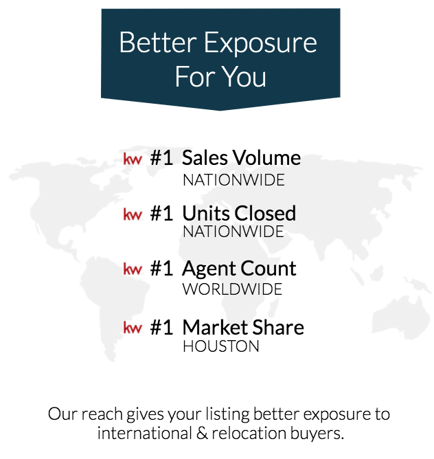 Wide International And Relocation Buyers Reach For Your Listing