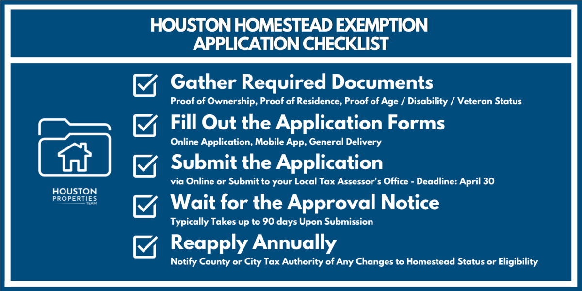 A Complete Guide To Houston Homestead Exemptions