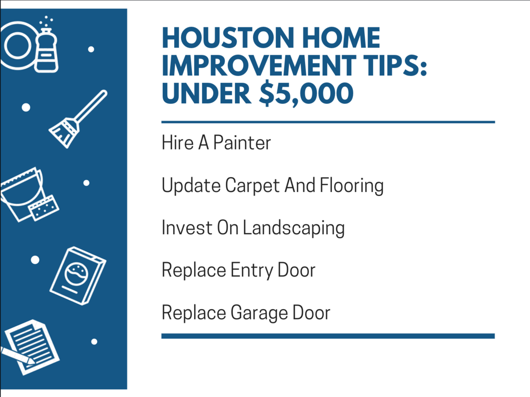 Home Renovations For Under $5,000