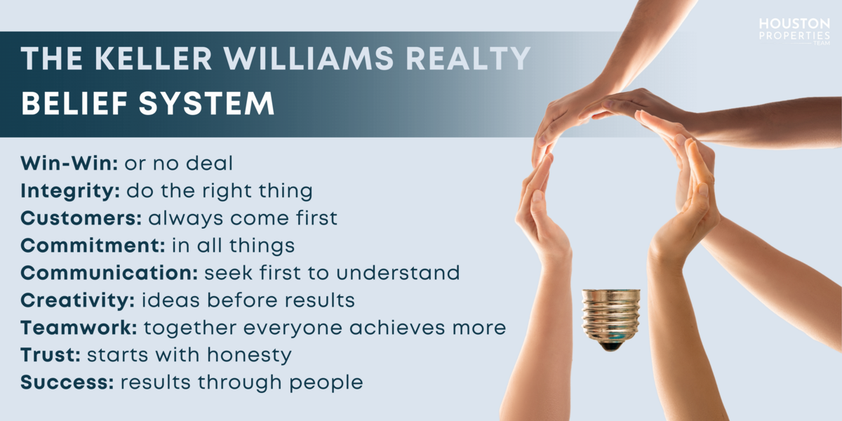 Are You the Houston Properties Team's New Director of Growth?