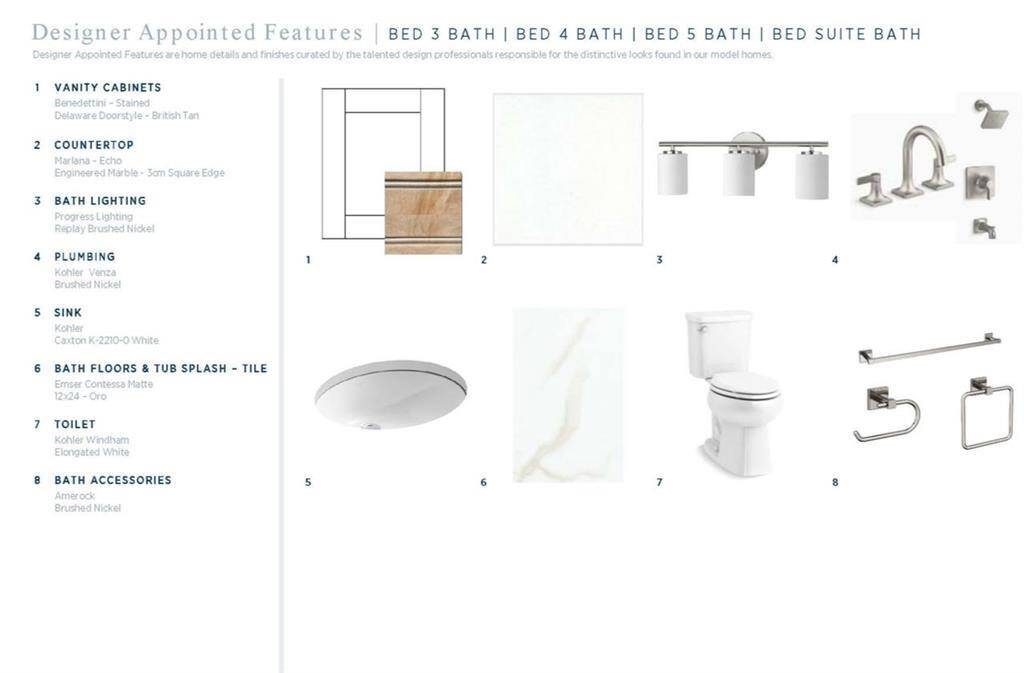 Designer appointed features