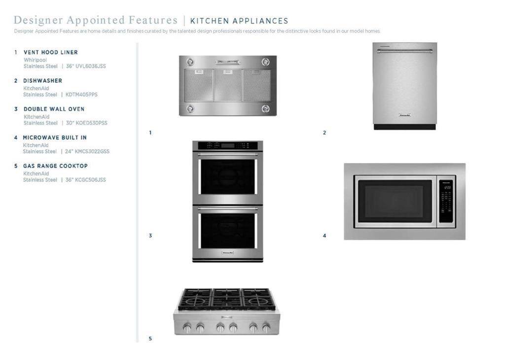 Designer appointed features