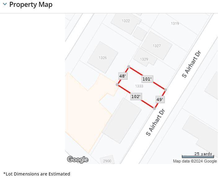 Site Dimensions