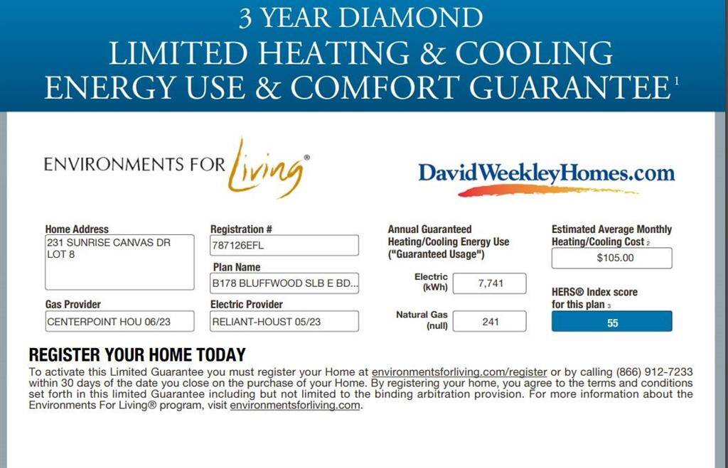 With 2x6 exterior wall construction, we can use a higher R value insulation which saves you money on your heating and cooling bills…Ask us about our guarantee!