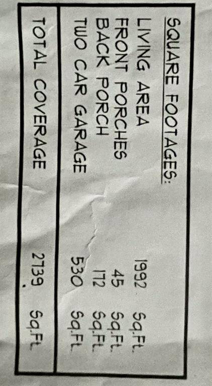 Total Square Footage