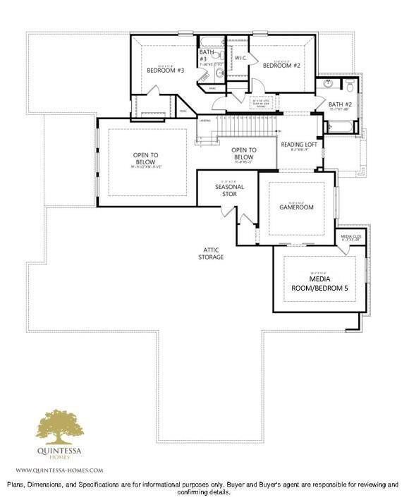 Artist Rendering of Backyard Concept. Pool and sod are not included in Home.
