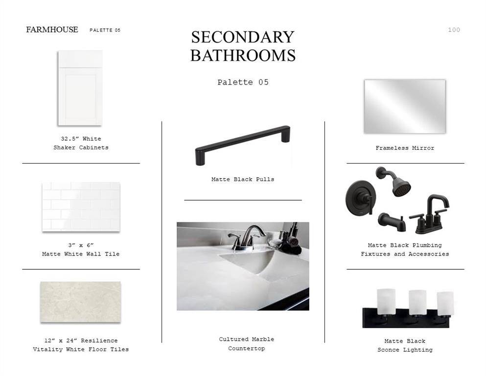 Farmhouse Look Palette 5: Secondary Bathrooms Selection Sheet (*Artist rendering used for illustration purposes only.)