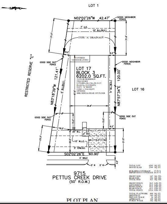 Plot Plan