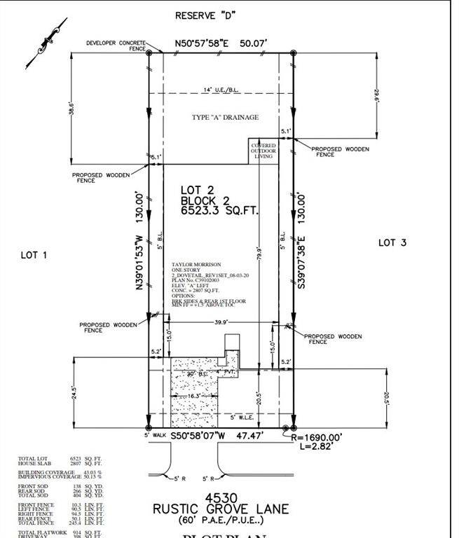 Plot Map