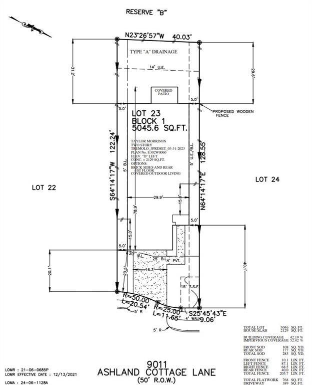 Plot Map