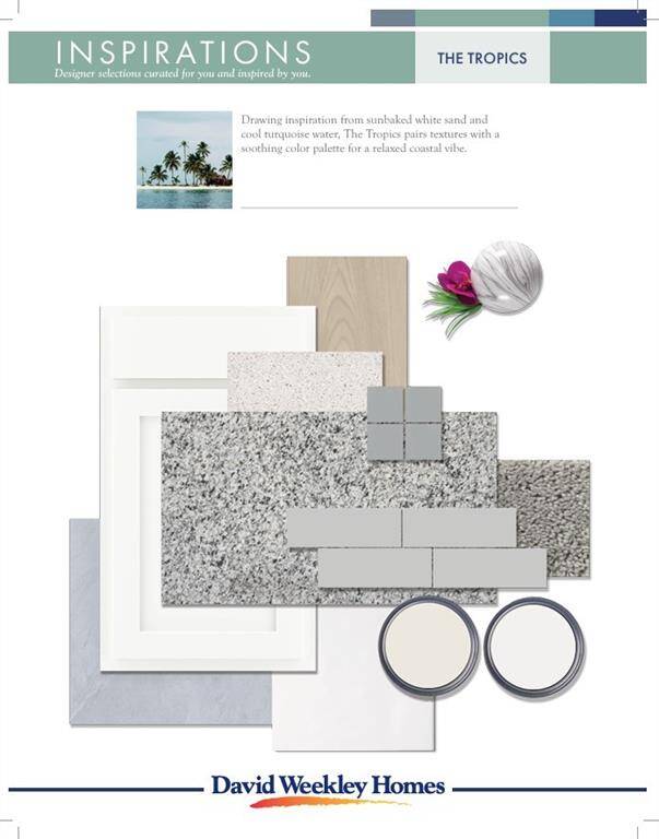 Design Selections