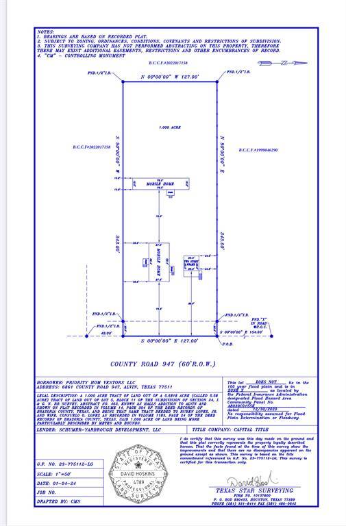 Recent survey room to add more units