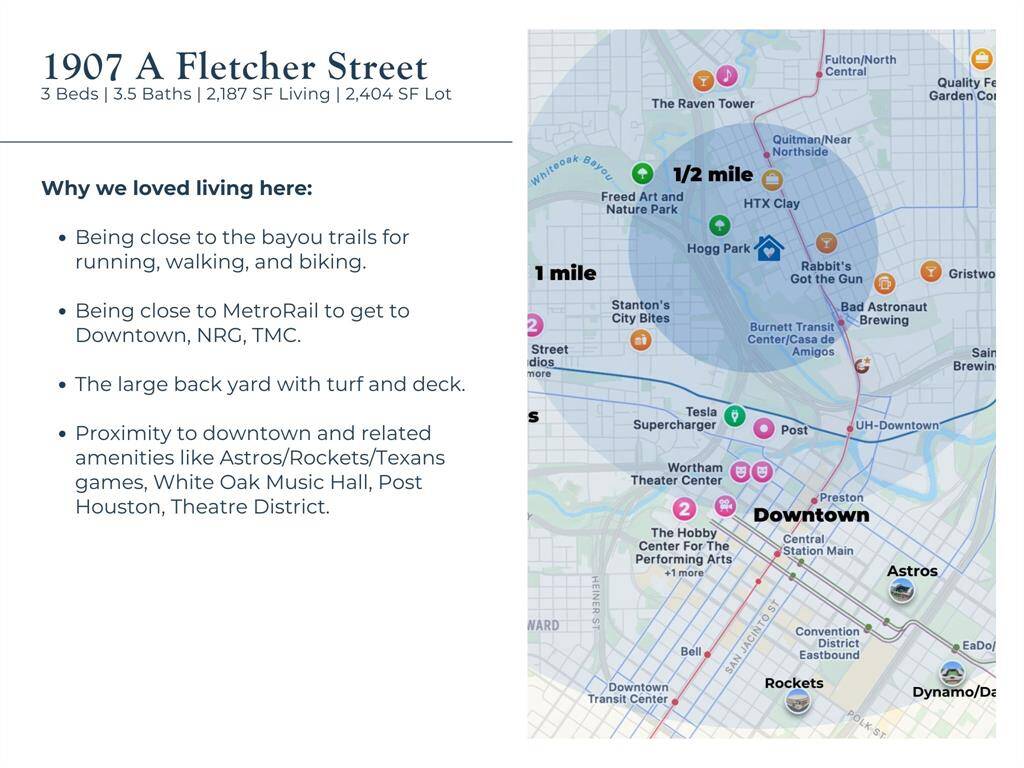 Big fun like White Oak Music Hall, Post Houston, First Ward Arts District, and downtown. All within reach by car or Metrorail.