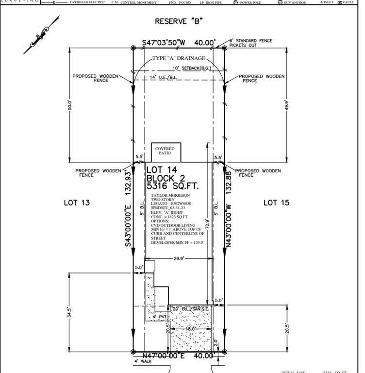 Plot Map
