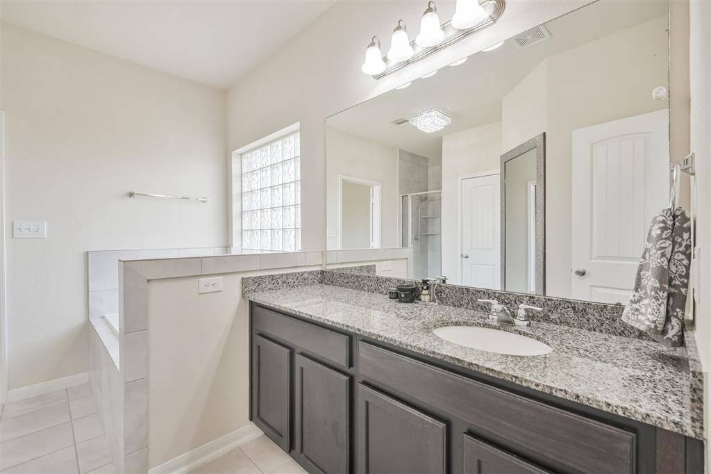 granite counters and backsplash with under mount sink.