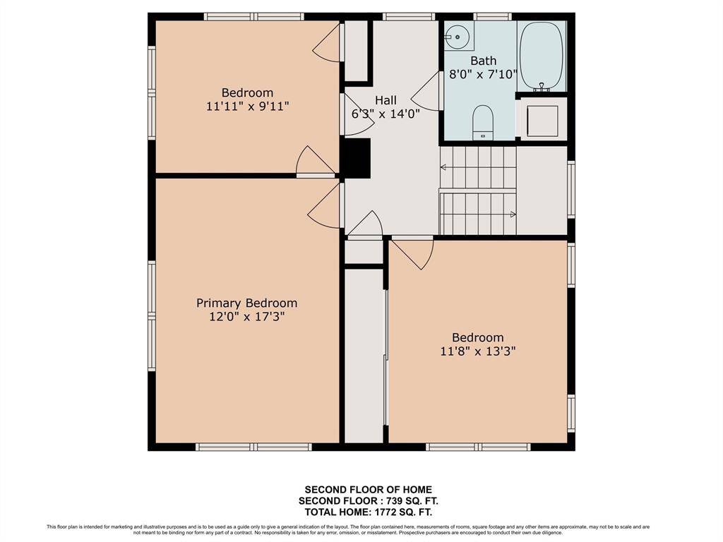 Second floor of the home offers three bedrooms and one full bath off the hallway. TOTAL SQ. FT. OF THE HOME IS APPOX. 1772 SQ. FT.