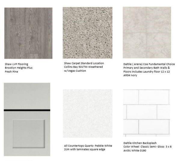 Structural options added include: Gourmet kitchen 2.
