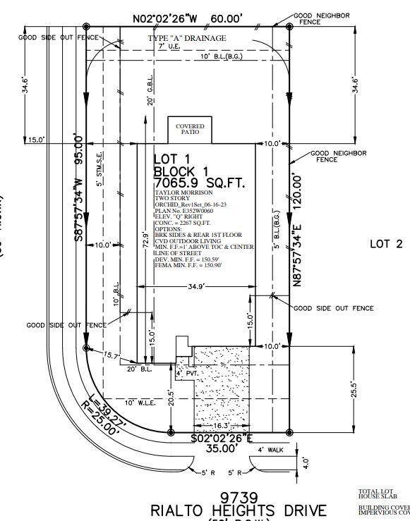 Plot Plan