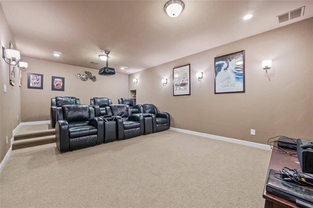 Media room furnishings & console included in sale!