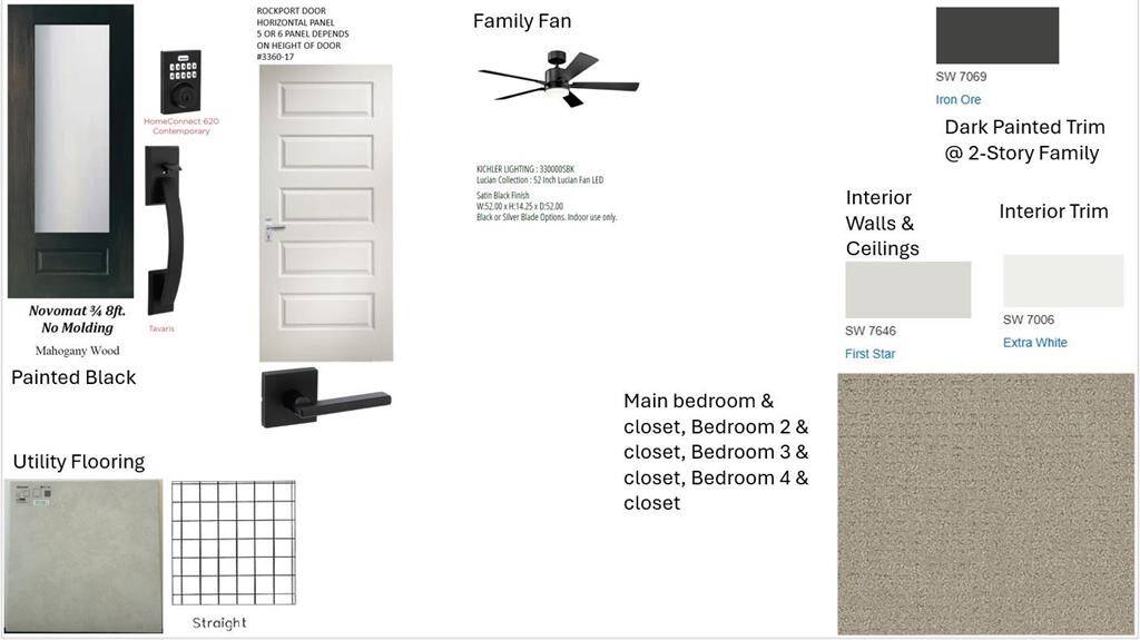 Included luxurious design selections.