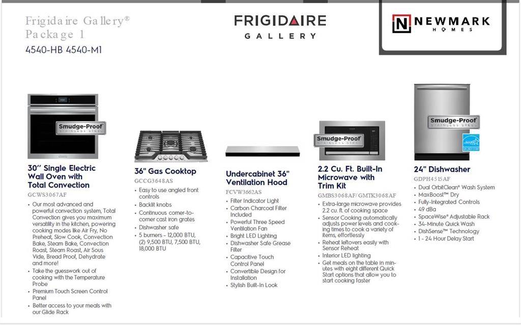 Quality stainless steel built in appliances included.