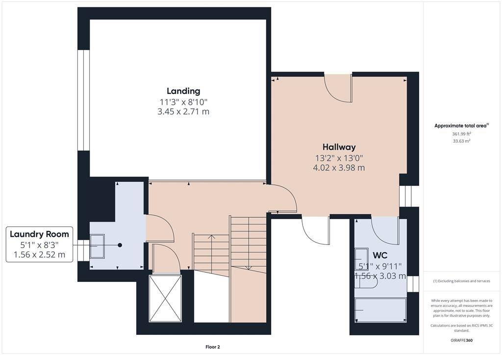 third floor
