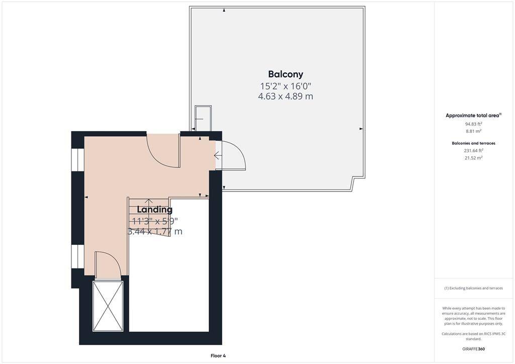 fifth floor