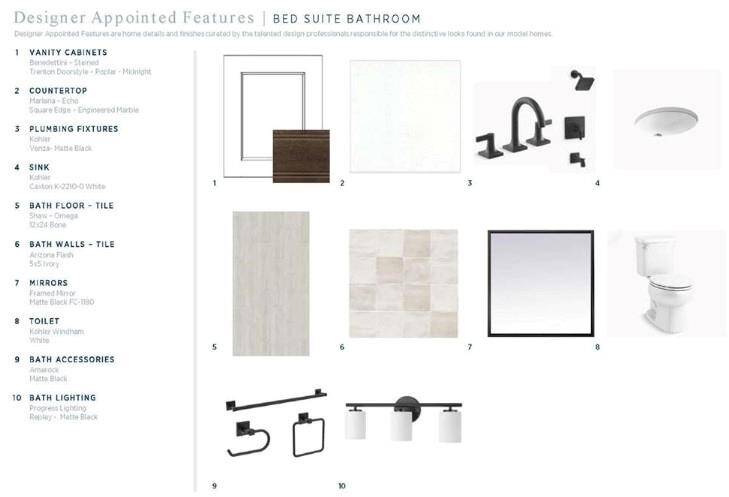 Designer appointed features