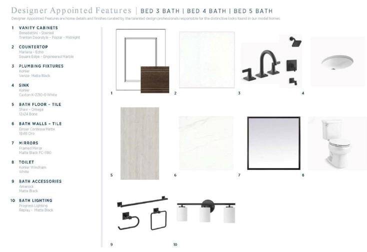 Designer appointed features