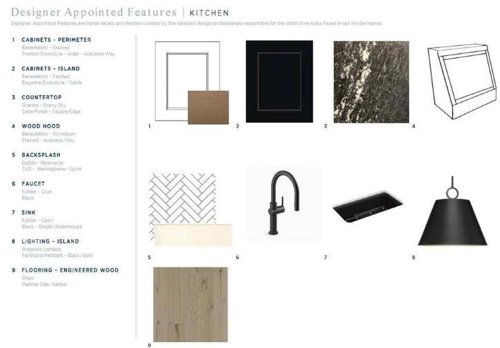 Designer appointed features