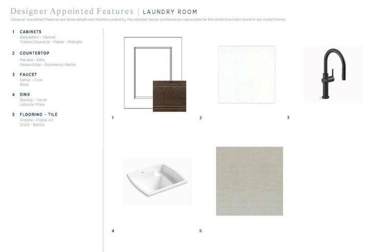 Designer appointed features