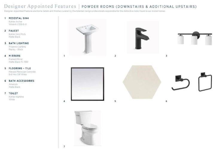 Designer appointed features