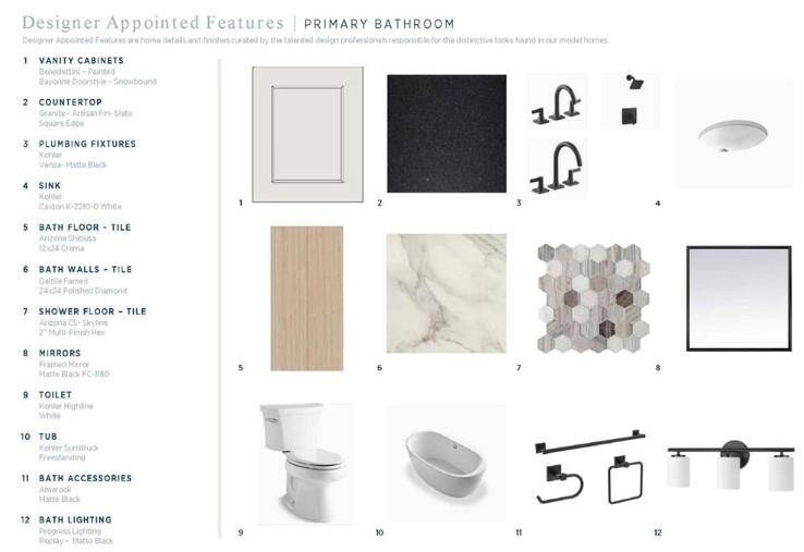Designer appointed features