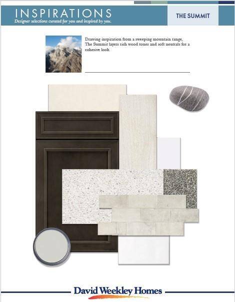 Design Selections