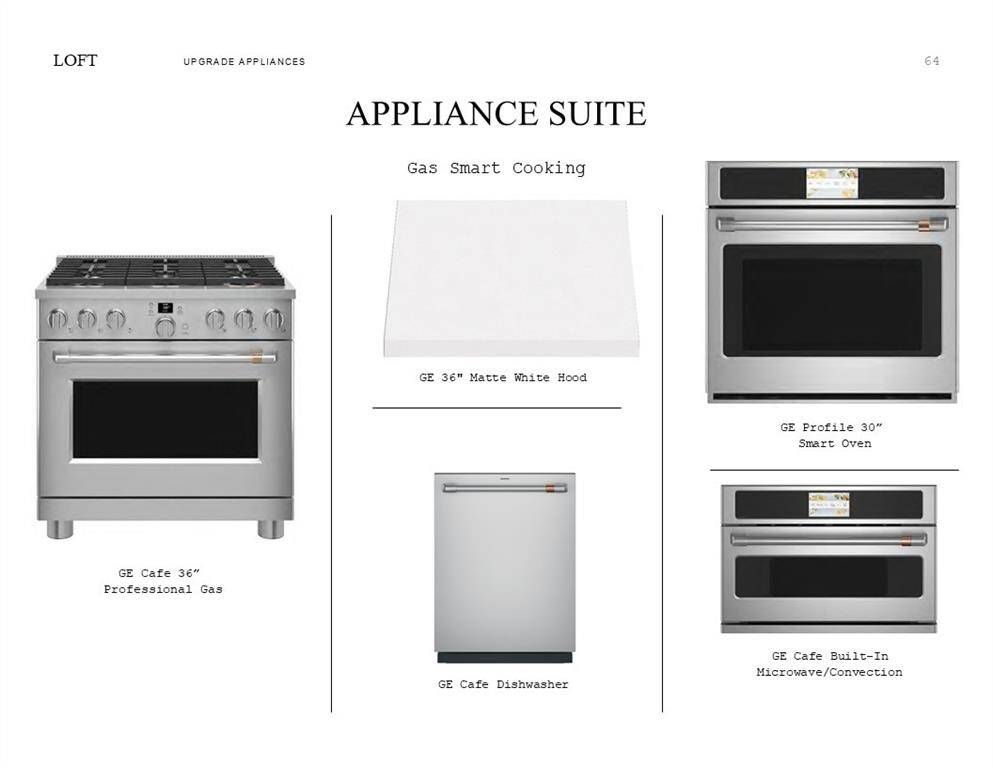 Loft Look Palette 6: Appliance Selection Sheet (*Artist rendering used for illustration purposes only.)
