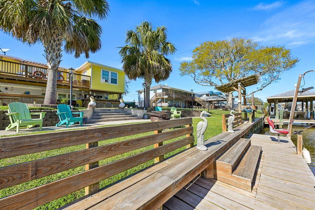 Enjoy your evenings on the water with the sunsets from your personal backyard