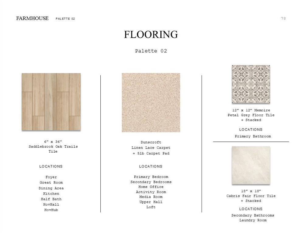 Farmhouse Look Palette 2 Primary Bathroom (*Artist rendering used for illustration purposes only.)