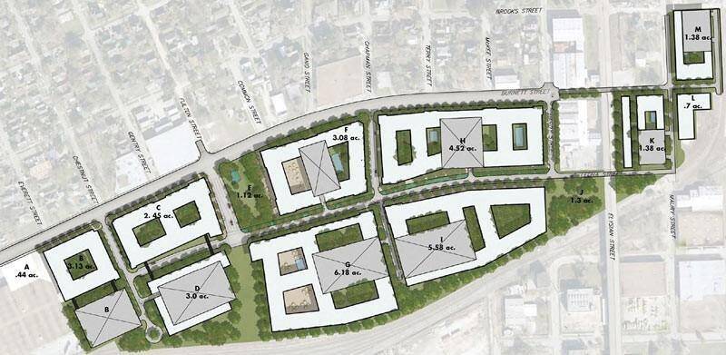 Proposed re-development of the former Hardy Rail H