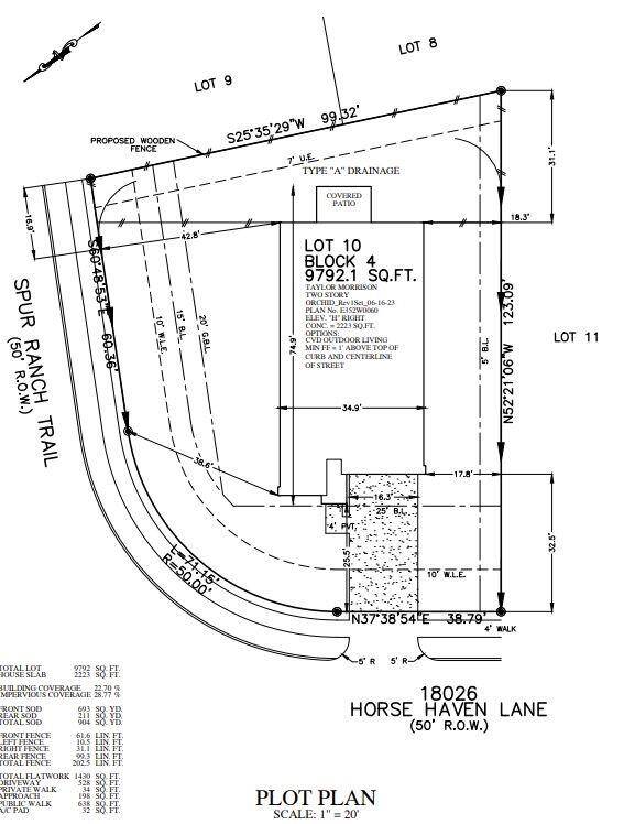 Plot Plan