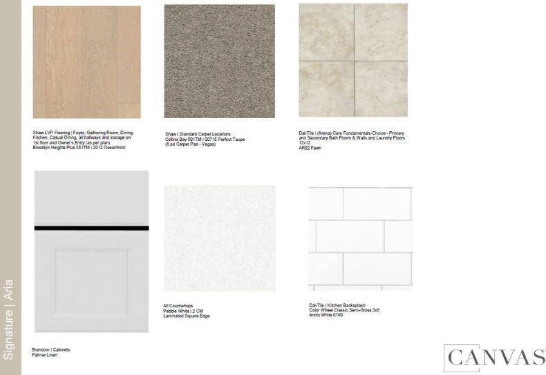 Design Selections