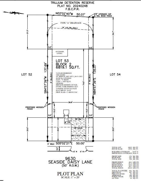 Structural options added include: study