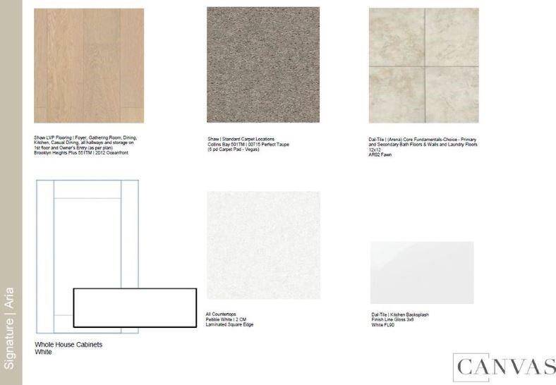 Design Choices