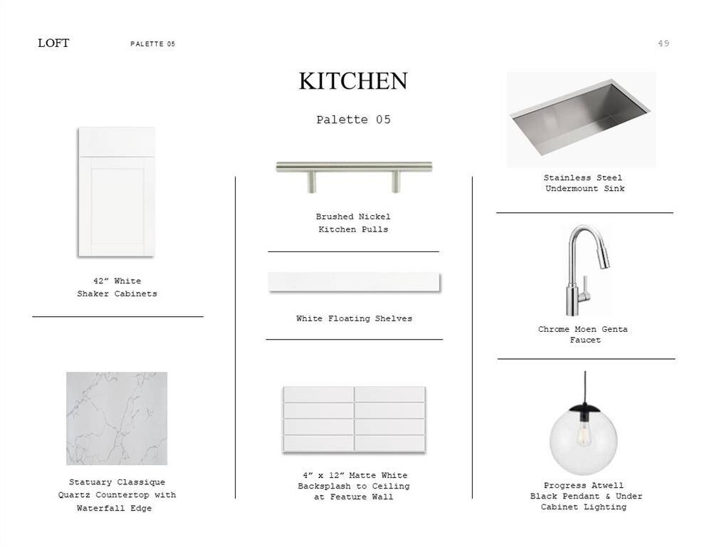 Loft Look Palette 5: Kitchen Selection Sheet (*Artist rendering used for illustration purposes only.)