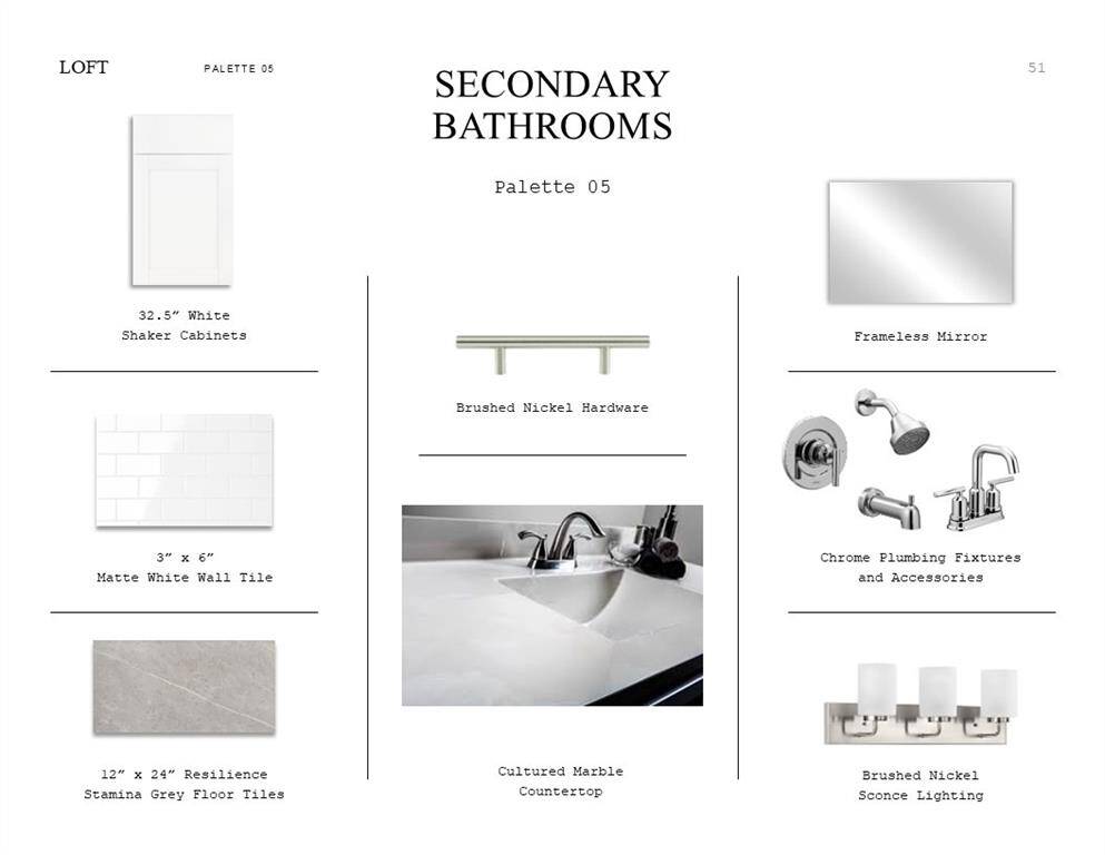 Loft Look Palette 5: Secondary Bathroom Selection Sheet (*Artist rendering used for illustration purposes only.)